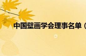 中国壁画学会理事名单（中国美协壁画艺术委员会）