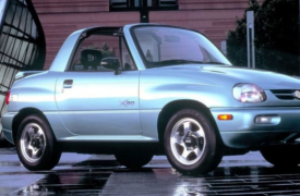 未来经典：1996-1998 铃木 X-90