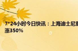 7*24小时今日快讯：上海迪士尼重启握手拥抱合影 上海迪士尼门票热度暴涨350%