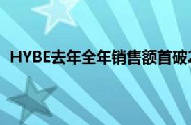 HYBE去年全年销售额首破2万亿韩元，创韩经纪公司新高