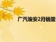 广汽埃安2月销量16676辆，同比下降44.6%