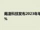 南凌科技发布2023年年报：营收6.04亿元，同比增长6.42%